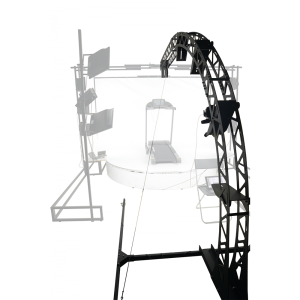 PhotoMechanics MultiCam-5 система многокамерной съемки