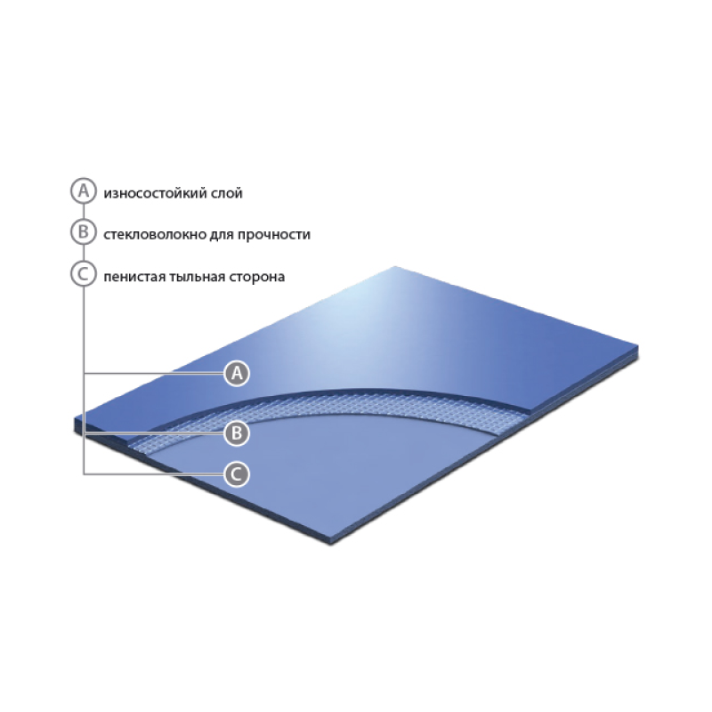 Unifloor CGR73 линолеум сценический 2х25 м