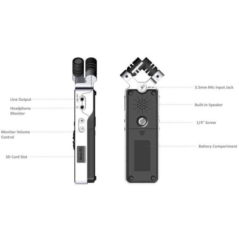 Saramonic SR-Q2 рекордер ИКМ двухканальный (пластиковый корпус)