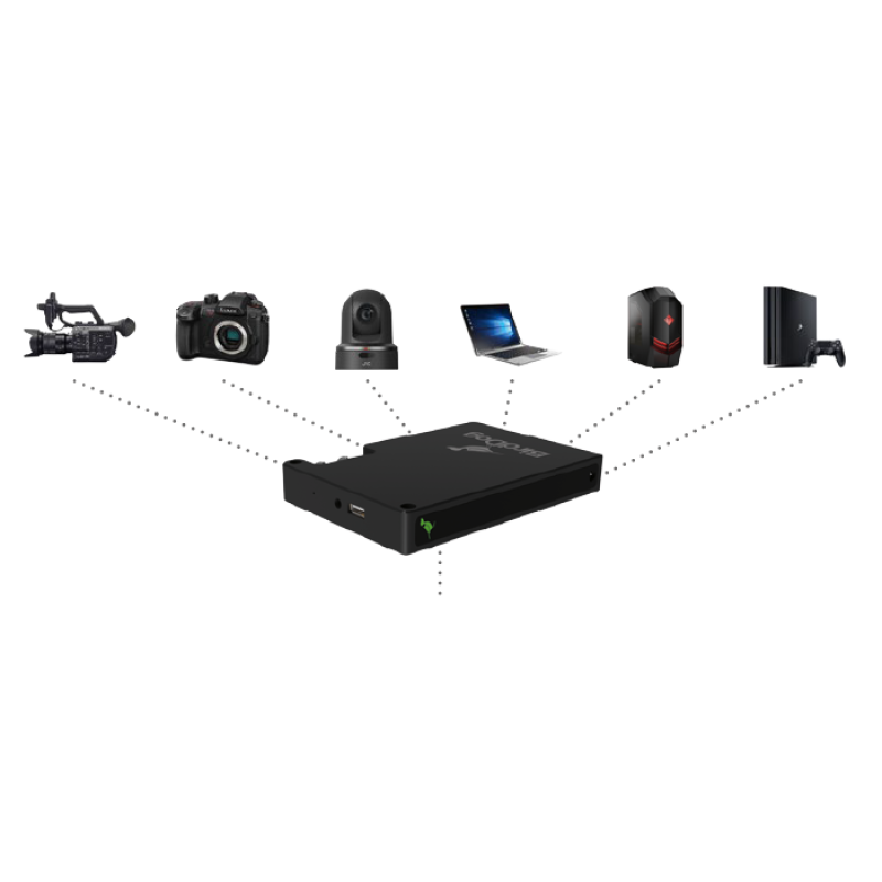 BirdDog BDSTUM01 конвертер для приема и преобразования ТВ-сигнала