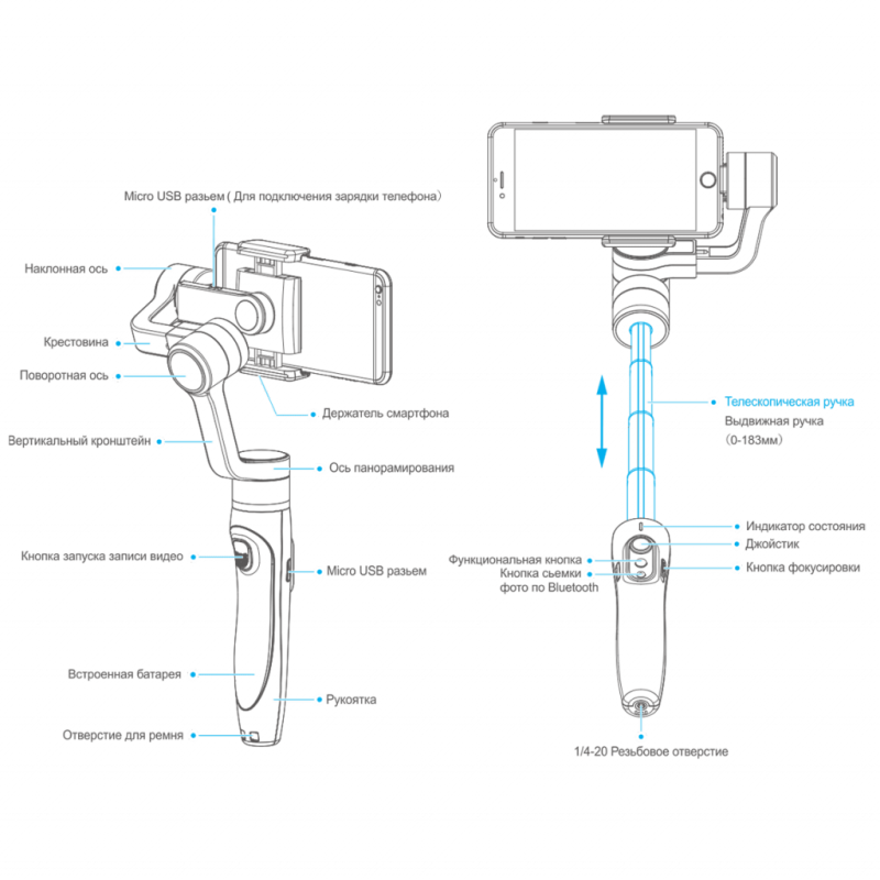 FeiyuTech Vimble 2 cтабилизатор трехосевой для смартфона серый
