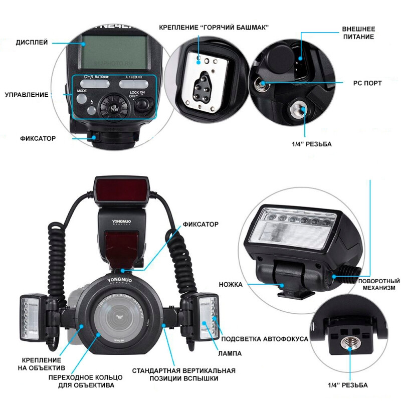 YongNuo YN-24EX Speedlite макровспышка для Canon