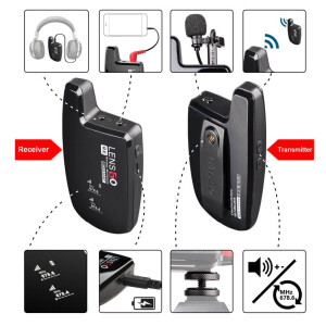 Lensgo LWM-308C Double двойной беспроводной микрофон