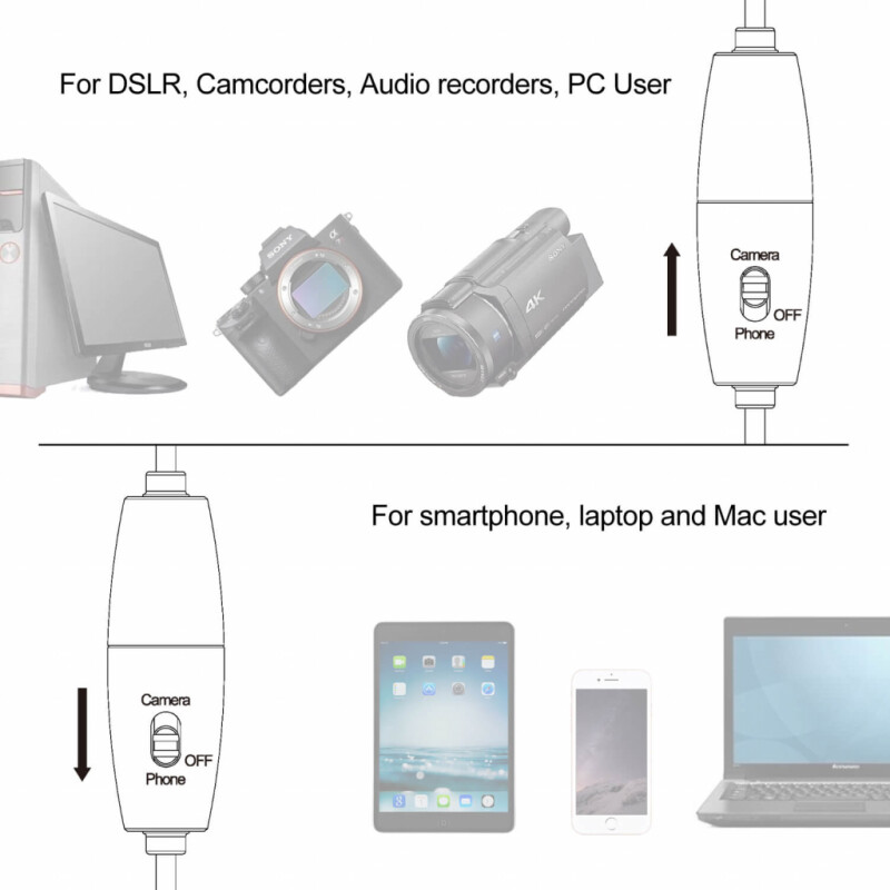 Lensgo LYM-DM1 Double двойной всенаправленный петличный микрофон