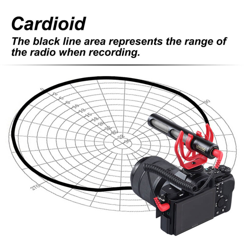Lensgo LYM-DMM2 универсальный кардиоидный микрофон