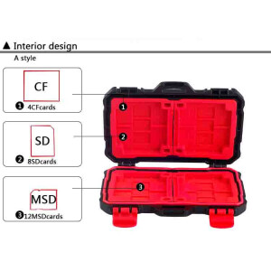 Lynca KH10 кейс для карт памяти