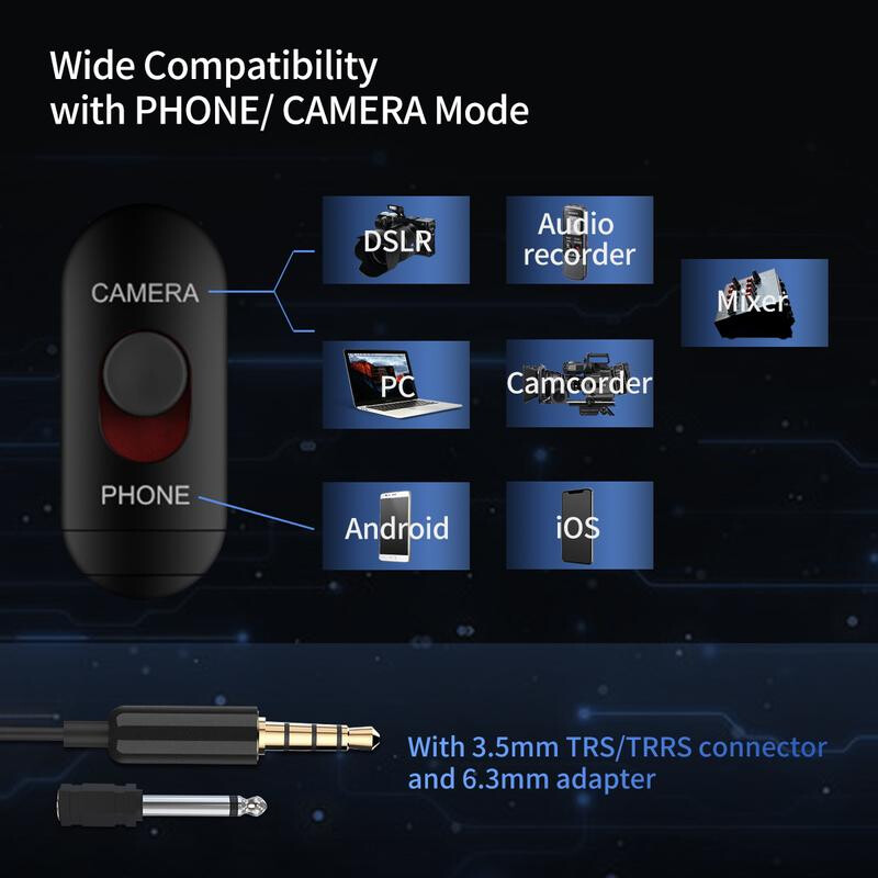 Synco Lav-S6D двойной петличный микрофон для DSLR или смартфонов