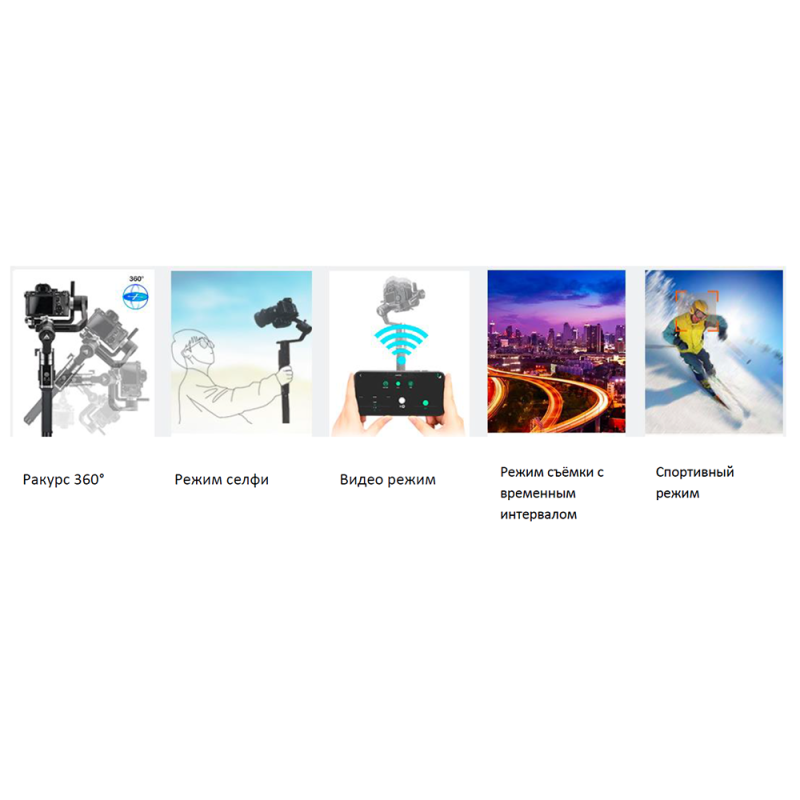 E-IMAGE EIHP Horison Pro электронный стабилизатор монопод стедикам