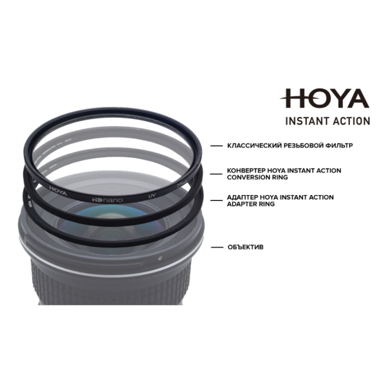 Hoya 55 мм instant action adapter ring магнитный адаптер для светофильтров