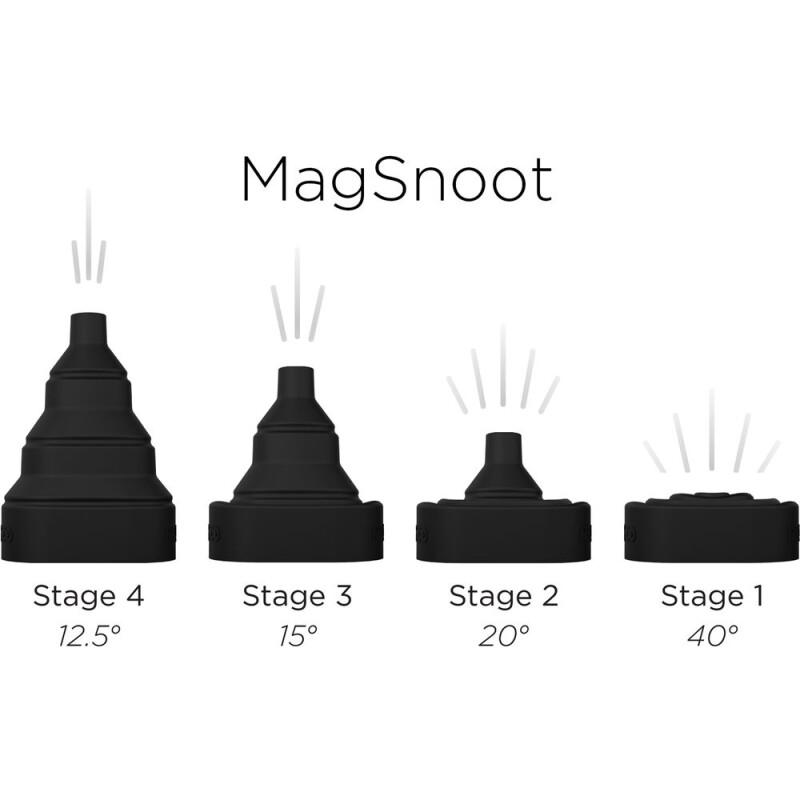 MagMod MagSnoot отражатель для вспышки