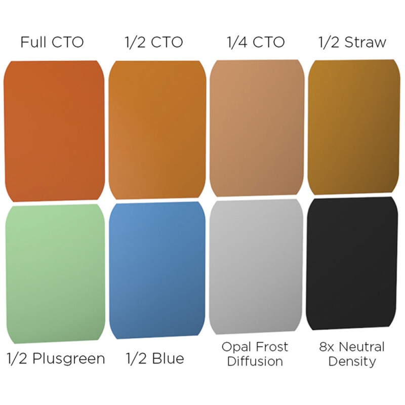 MagMod Standard Gels набор пластиковых фильтров