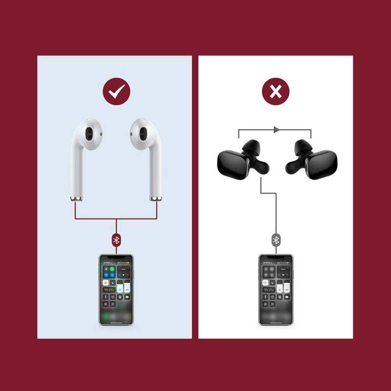 Baseus Encok True Wireless Earphones W04 White NGW04-02 беспроводные наушники