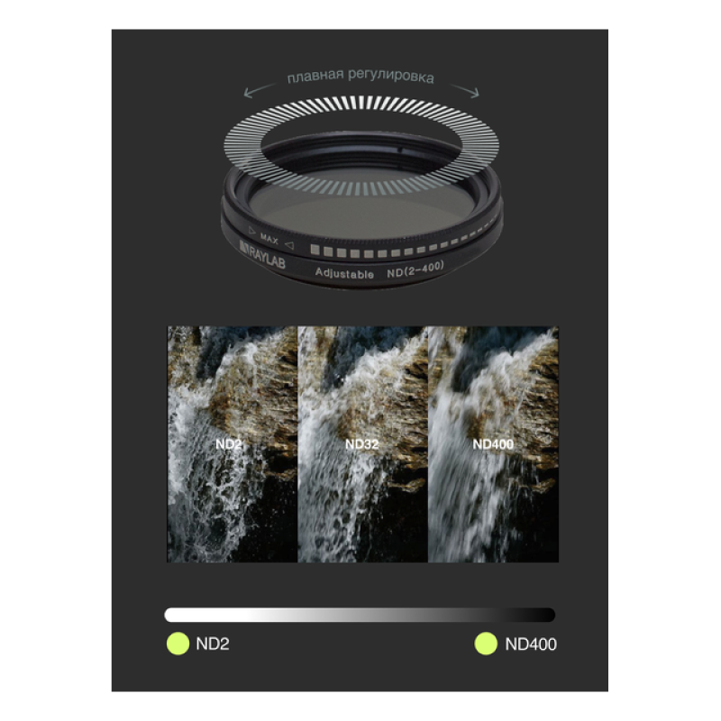 RayLab ND2-400 фильтр нейтральный 55 мм