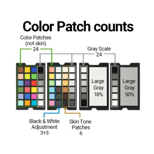 Datacolor SpyderCHECKR Photo фотошкала