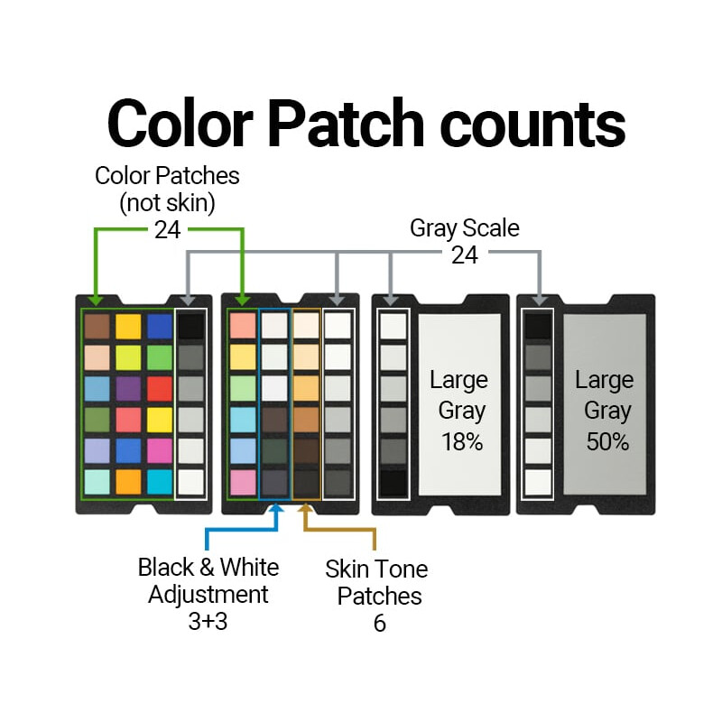 Datacolor SpyderCHECKR Photo фотошкала