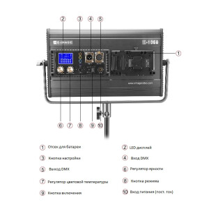 E-IMAGE E-1060 Bi-color Panel LED light светодиодный осветитель