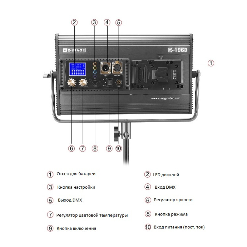 E-IMAGE E-1060 Bi-color Panel LED light светодиодный осветитель