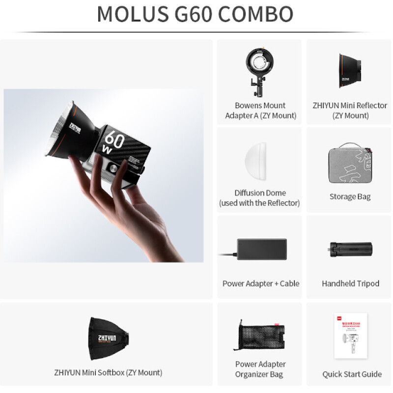 не исп! Zhiyun MOLUS G60 COMBO (PL103) осветитель