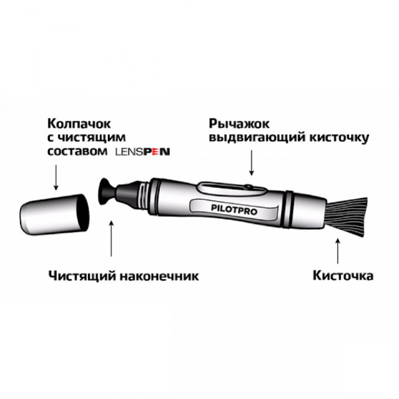 LENSPEN PPD-1 карандаш для очистки оптики PilotPro