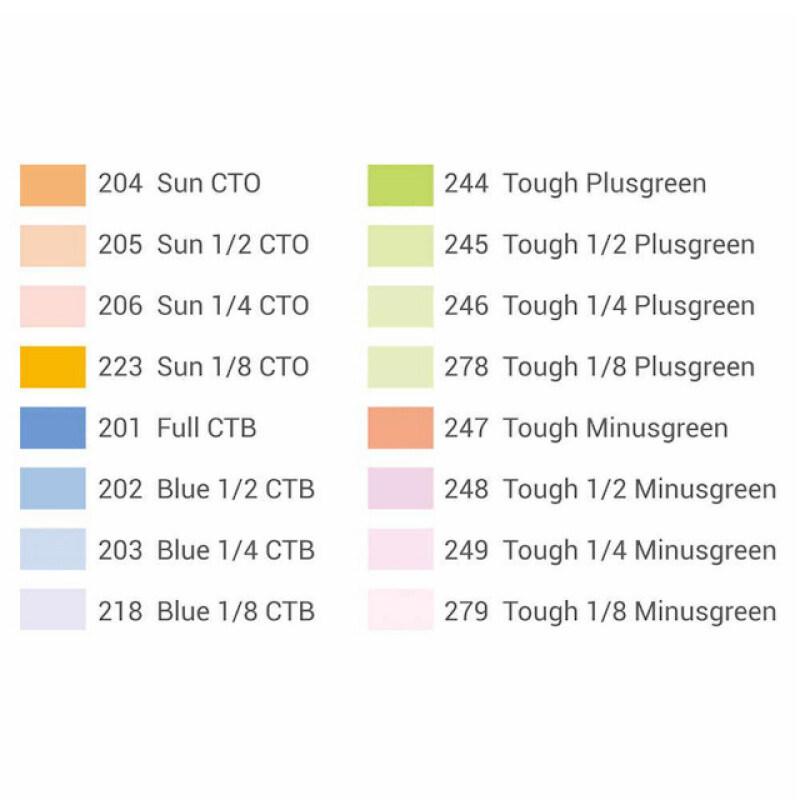 Godox S60Bi-K1 комплект студийного оборудования