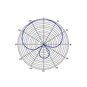 E-IMAGE PM-846 Professional shotgun microphone long 21*369 mm микрофон