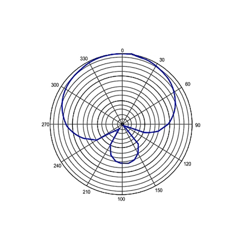 E-IMAGE PM-846 Professional shotgun microphone long 21*369 mm микрофон