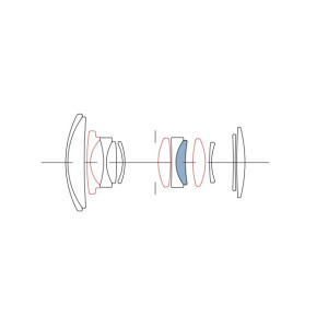 Sigma 18-50mm f/2.8 DC DN Contemporary Sony E объектив