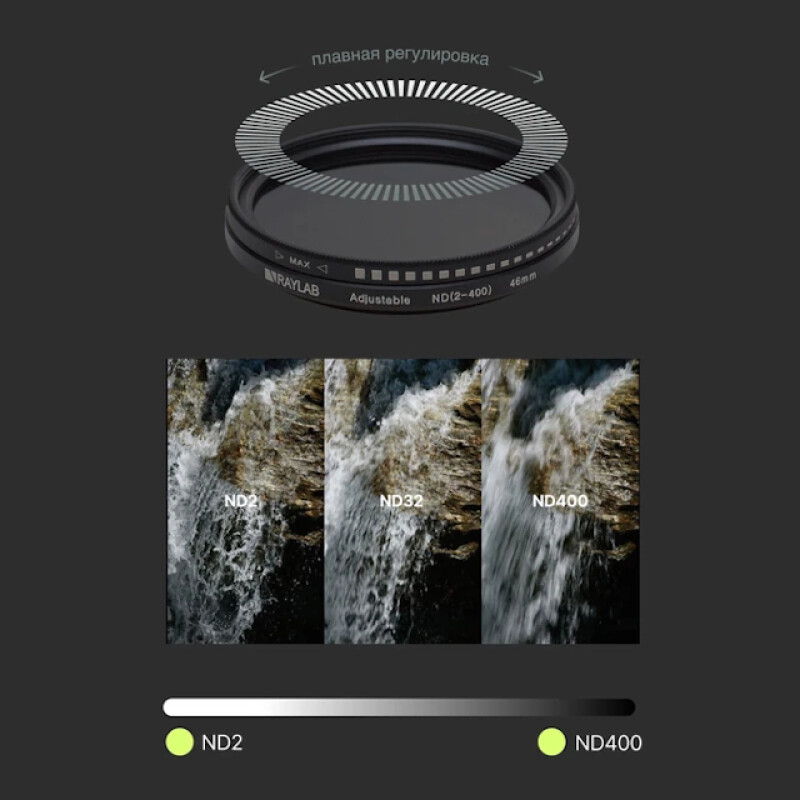 RayLab ND2-400 фильтр нейтральный 46mm