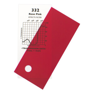 Chris James 332 Special Rose Pink фолиевый фильтр