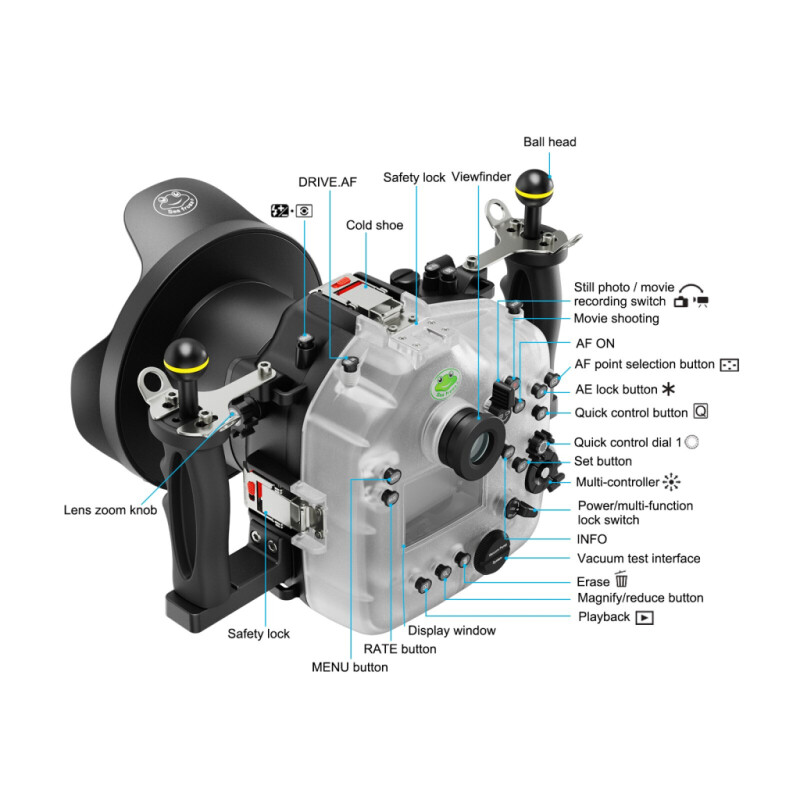 SeaFrogs EOS R3 подводный бокс с портом FLP для Canon EOS R3+ EF 24-105