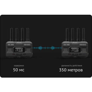 Accsoon CineView SE видеосендер
