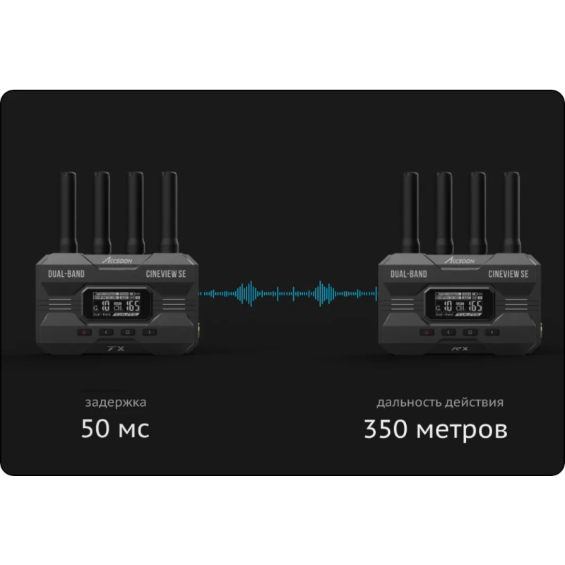 Accsoon CineView SE видеосендер