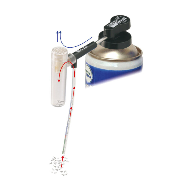 Green Clean SC-6200 набор для очистки неполноразмерных сенсоров цифровых фотокамер