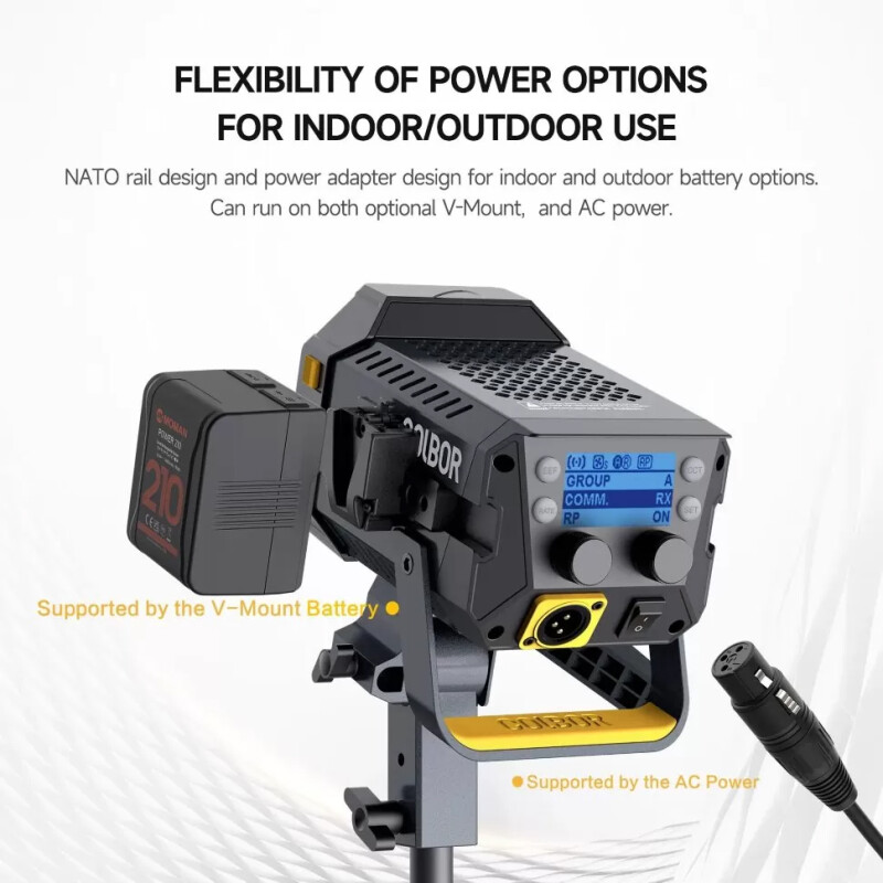 Colbor CL220R осветитель