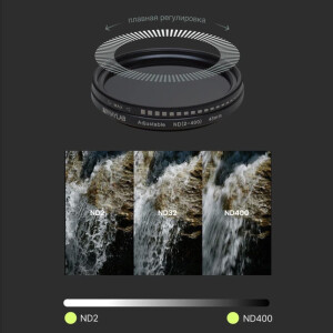 RayLab ND2-400 фильтр нейтральный 43mm