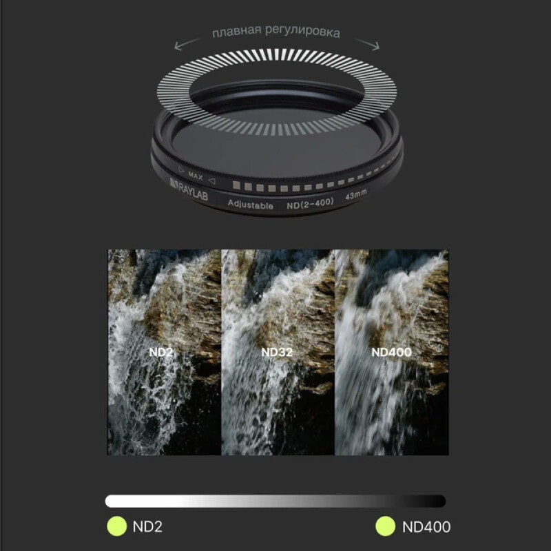 RayLab ND2-400 фильтр нейтральный 43mm