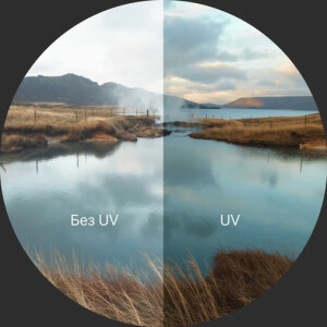 RayLab UV Slim фильтр защитный ультрафиолетовый 77mm