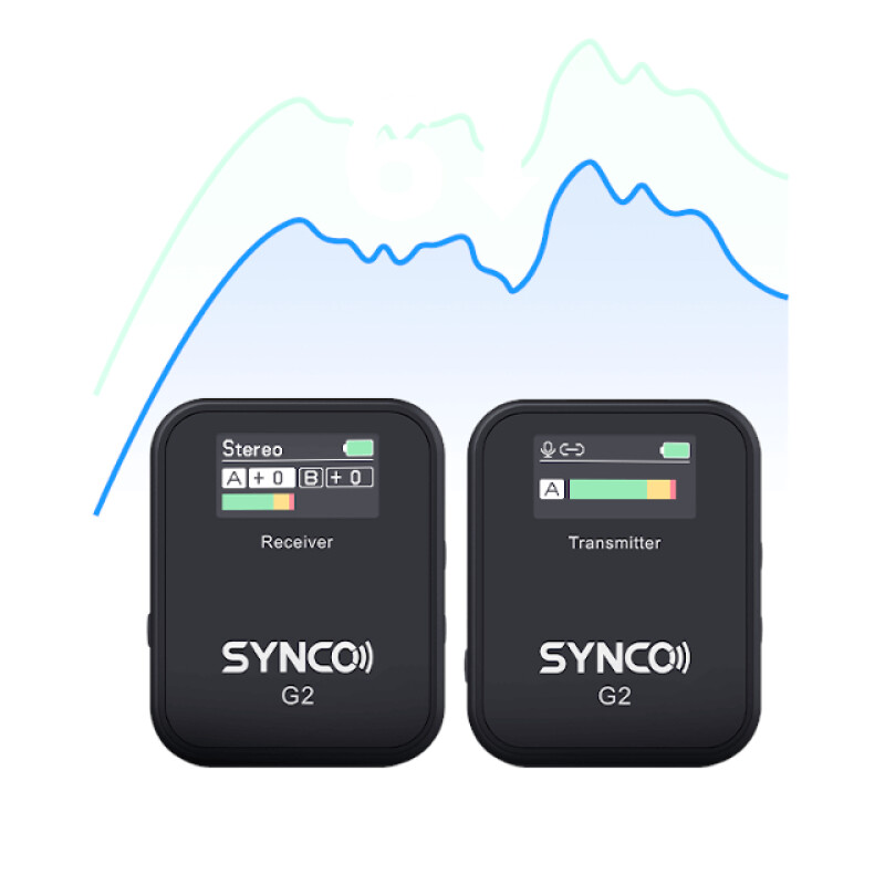 SYNCO G2(A1) PRO беспроводная микрофонная система 2,4 ГГц с кейсом-зарядкой