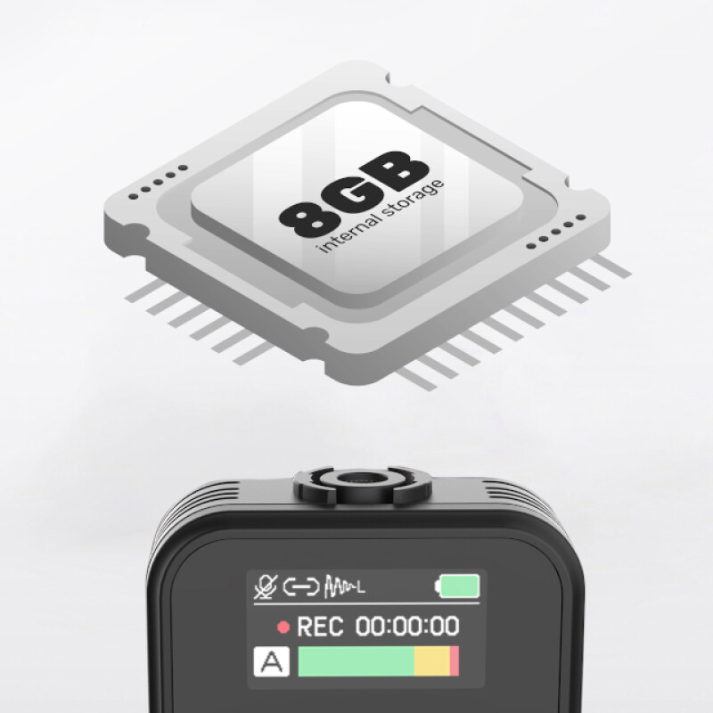 SYNCO G2A1 MEGA беспроводная микрофонная система 2,4 ГГц