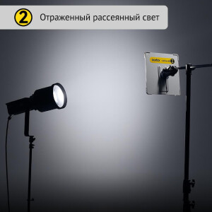 Godox Knowled LiteFlow 25 Kit комплект кино-рефлекторов