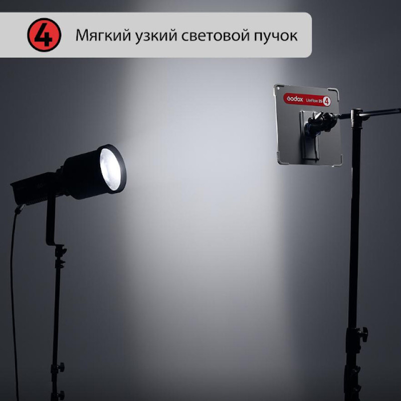 Godox Knowled LiteFlow 25 Kit комплект кино-рефлекторов