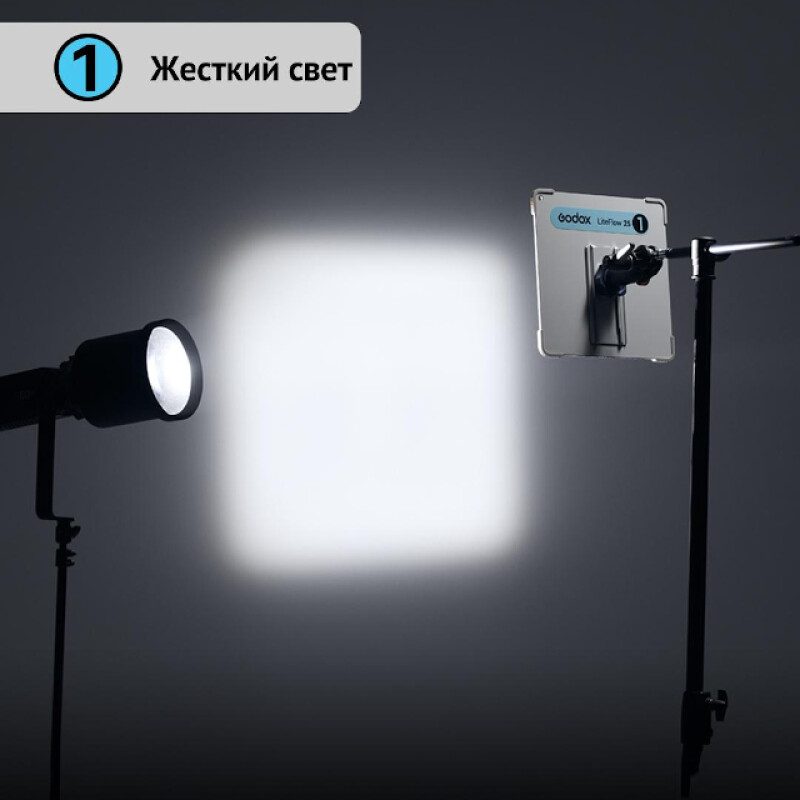 Godox Knowled LiteFlow 50 Kit комплект кино-рефлекторов