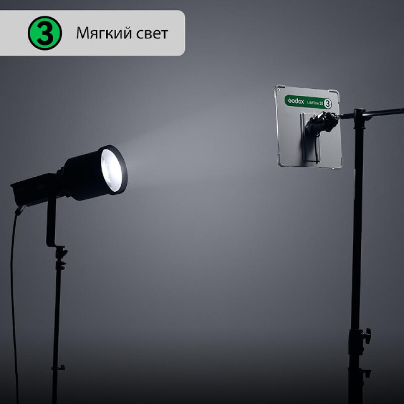 Godox Knowled LiteFlow 50 Kit комплект кино-рефлекторов