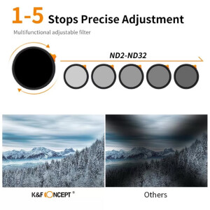 K&amp;F Concept Nano X Black mist 1/4 ND2-32 82мм светофильтр