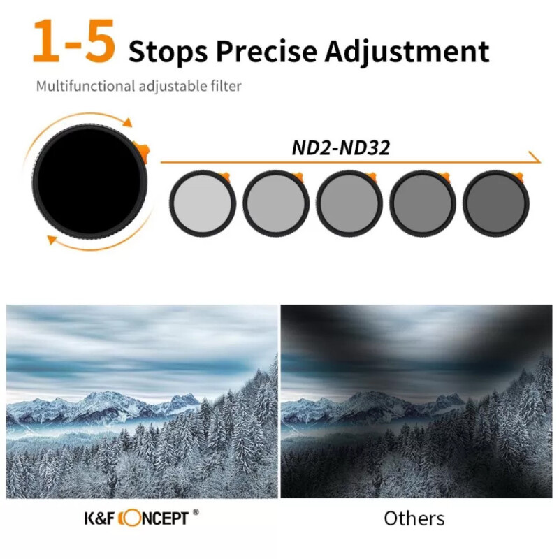 K&F Concept Nano X Black mist 1/4 ND2-32 82мм светофильтр