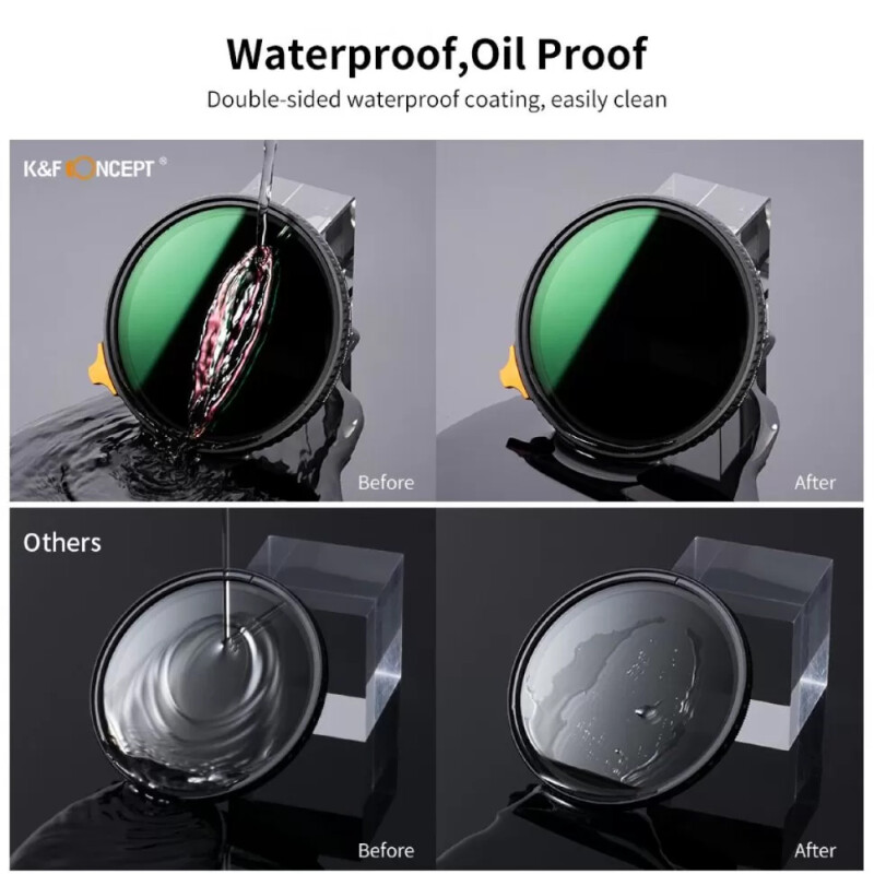 K&F Concept Nano X Black mist 1/4 ND2-32 82мм светофильтр