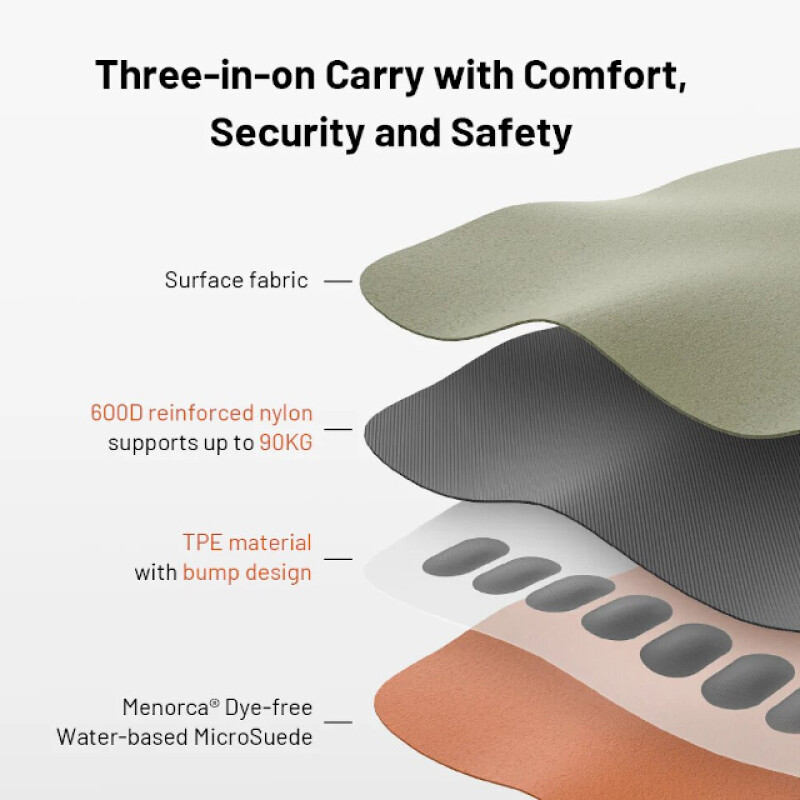 PGYTECH Camera Shoulder Strap Air шейный ремень зелёный