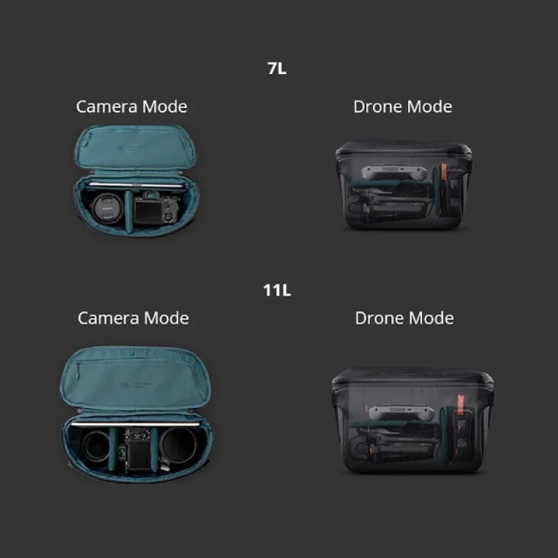 PGYTECH OneMo Sling 11L сумка чёрная