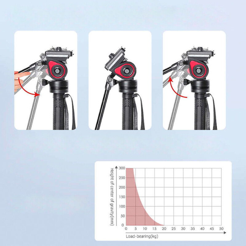 Монопод Miliboo MQB монопод с головой MUF