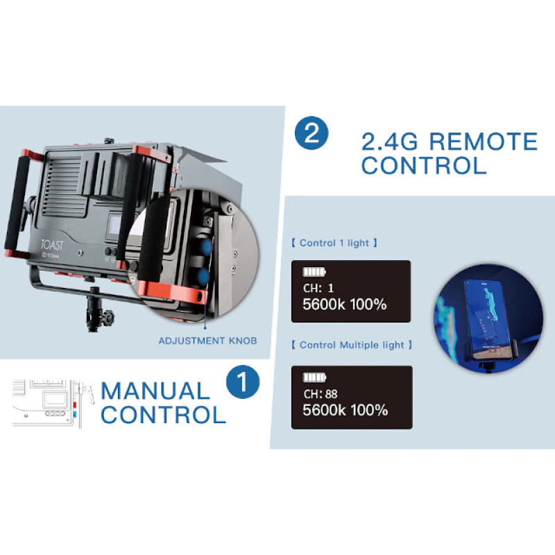YC Onion TOAST RGB pro осветитель